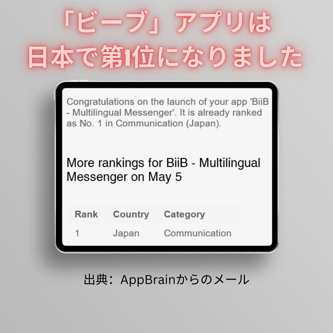私たちは日本で1位にランクされています