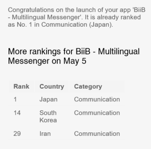 ビーブ(BiiB)アプリが日本で第1位にランクイン